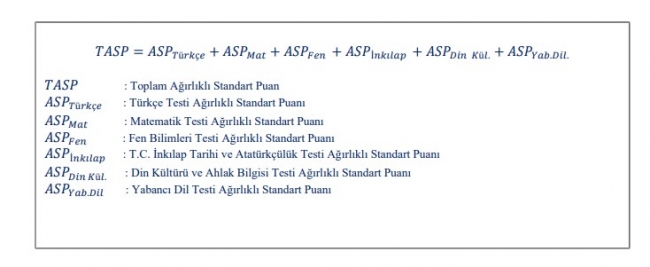 LGS puan hesaplaması nasıl yapılır? 2020 LGS puan hesaplama